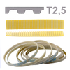 PU Timing belt MEGAPOWER 4/T2.5-120 with Steel cords